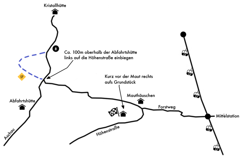 Ski Karte Chalet Antonia